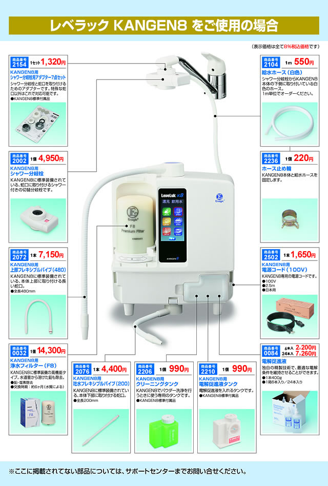 レベラック KANGEN8をご使用の場合