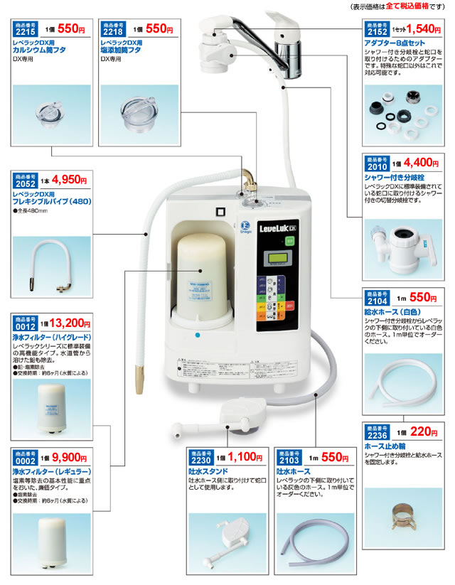 レベラックDXをご使用の場合