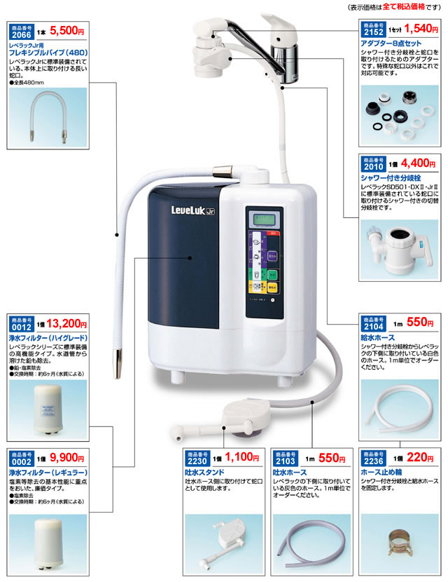 レベラックJrをご使用の場合