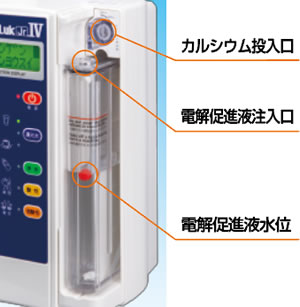 電解促進液タンクを内蔵（イメージ）