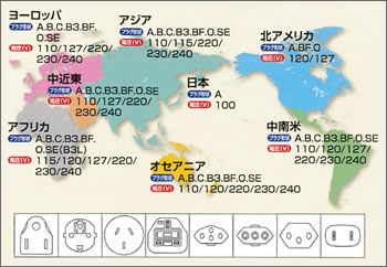 世界中どこでも、フリー電源入力対応（イメージ）