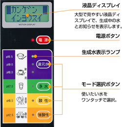 8ヵ国語画面表示と音声案内（イメージ）